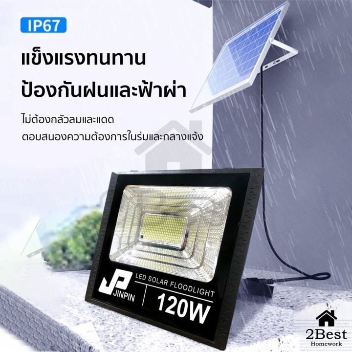 wowowow-u5cnp8j-ลดทันที-50-เมื่อช้อปครบ-500-200w-solar-lights-ไฟพลังงานแสงอาทิตย์-โคมไฟติดผนังพลังงานแสงอาทิ-ราคาสุดคุ้ม-พลังงาน-จาก-แสงอาทิตย์-พลังงาน-ดวง-อาทิตย์-พลังงาน-อาทิตย์-พลังงาน-โซลา-ร์-เซลล