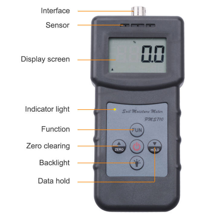 rcyago-digital-0-50-เครื่องวัดความชื้นในดิน-river-sand-pms710ซีเมนต์เครื่องวัดความชื้นสำหรับคอนกรีต-ปูนปลาสเตอร์ที่ดิน-ดิน