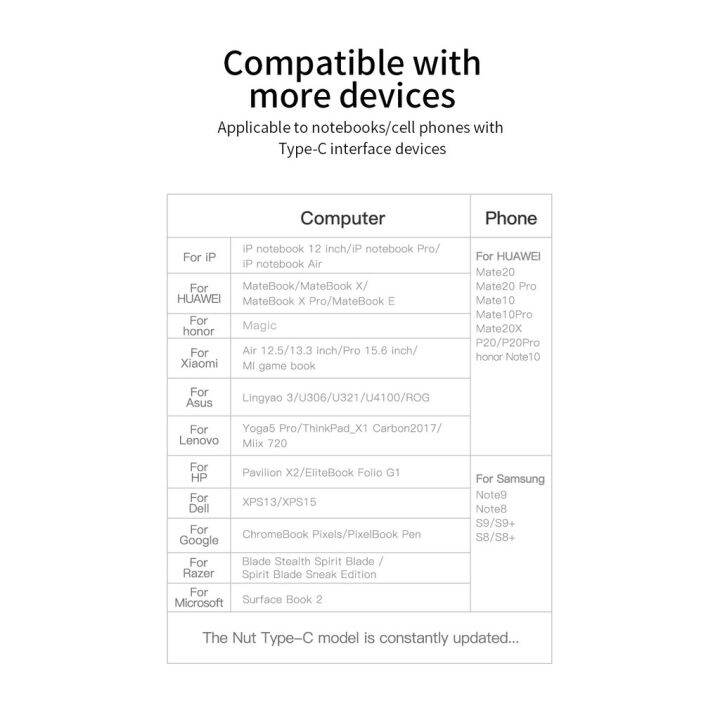 baseus-type-c-to-3-x-usb-3-0-hd-4-k-rj45-รองเท้าผ้าใบลําลองเหมาะกับการเล่นกีฬา