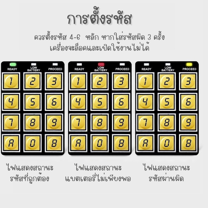 ตู้เซฟนิรภัย-ใหญ่-ตู้เซฟโรงแรม-ตู็เซฟระบบดิจิตอล-ตู้เซฟ