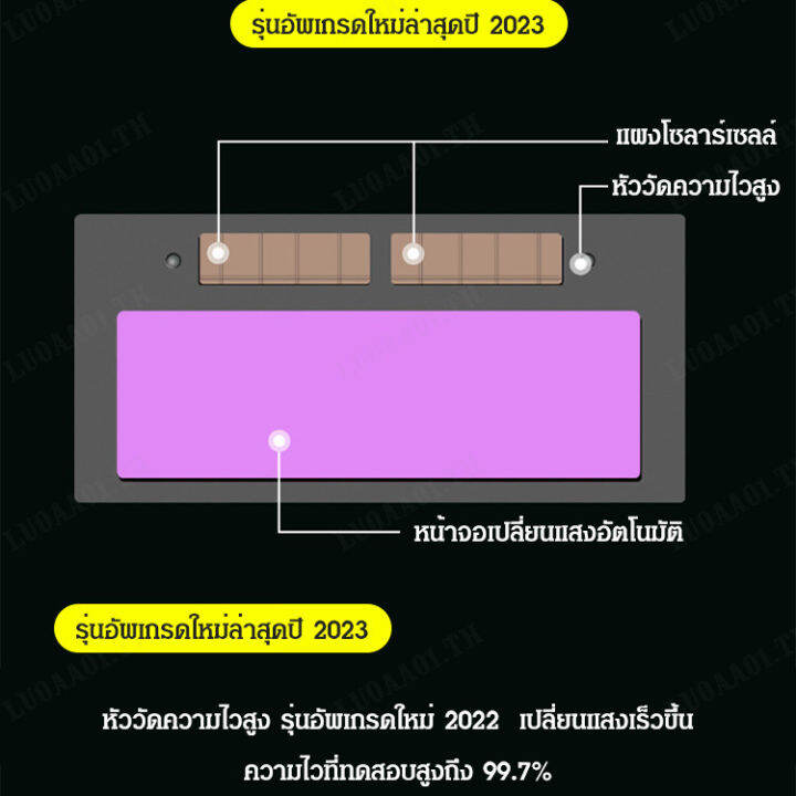 luoaa01-แว่นตาป้องกันแสงสูงสำหรับช่างเชื่อม-ป้องกันรังสี-และแสงระยิบร้อน