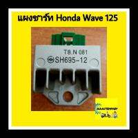 แผงชาร์ทสำหรับรถรุ่น Honda Wave125