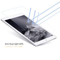 ’；【- 2 Packs Soft PET PE Screen Protector For Ipad Pro 12.9 2022 2021 2020 2018 Protective Film For Ipad Pro 12.9 Inch A2764 A2437