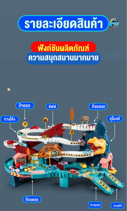 ใหม่-ของเล่นเด็ก-รถแข็งรถลางของเล่นรถขนาดใหญ่เคลื่อนที่ด้วยแรงโน้มถ่วงไม่ง้อถ่านรถสวนสนุกของเล่นใหม่พร้อมส่ง-รถหลายสี-ฟรีกล่องถือ