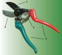 EPIC กรรไกรเล็มกิ่งไม้ Cutting Shears,Pruner Shears