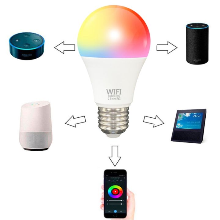 cod-lan84-หลอดไฟ-smart-led-ไวไฟ9w-110v-220v-โคมไฟ-led-ทำงานร่วมกับ-alexa-google-home-tuya-smart-life-app-ควบคุม-rgb-cw-ww-หลอดไฟ