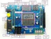 จัดส่งฟรี CYCLONE3 CYCLONEIII EP3C25 NIOS2 FPGA board ver2.0 EP3C25Q240