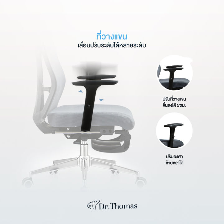 ergonomic-chair-series-a-เก้าอี้ทำงานเพื่อสุขภาพ-ปรับระดับได้ทุกส่วน-มีที่รองรับศรีษะ