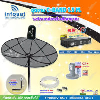 Infosat C-Band 1.5 เมตร (ขางอยึดผนัง 53 cm.) + LNB รุ่น C1+ (ป้องกันสัญญาณ 5G รบกวน) + PSI กล่องทีวีดาวเทียม รุ่น S2 X พร้อมสายRG6 ยาว 50 เมตร