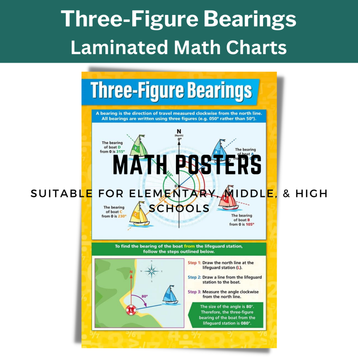 Educational Math Chart Three Figure Bearings Posters Charts Basic Math A4 Size Laminated For 5408