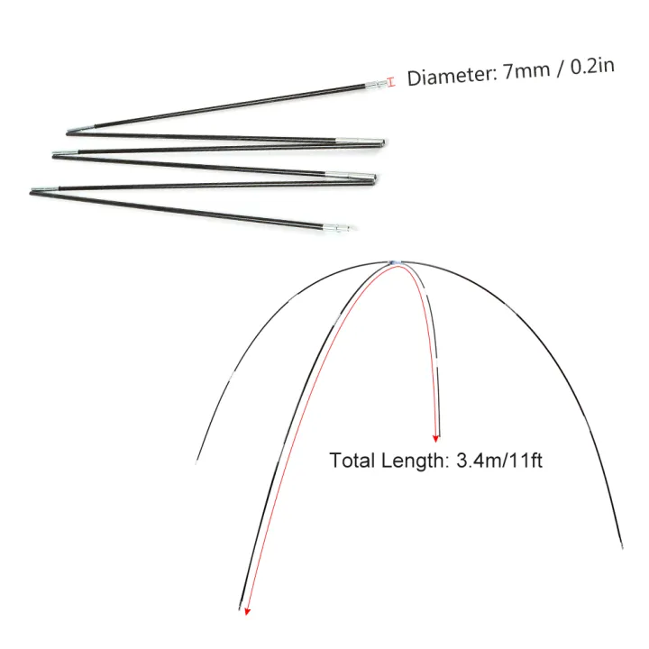 tent-เต้นท์แคมปิ้ง-เต้นท์แคม-เต็นท์-rod-glass-fiber-replacement-camping-tent-เต้นท์แคมปิ้ง-เต้นท์แคม-เต็นท์-pole-kit-collapsible-tent-เต้นท์แคมปิ้ง-เต้นท์แคม-เต็นท์-rod