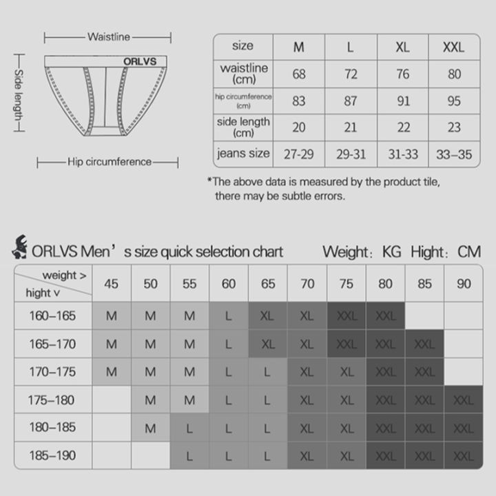 cmenin-orlvs-3pcs-ขายร้อนผ้าฝ้ายเซ็กซี่ชายชุดชั้นในกางเกงในชายกางเกง-breathable-slip-กางเกง-jockstrap-กางเกงในชาย-mens-or6204