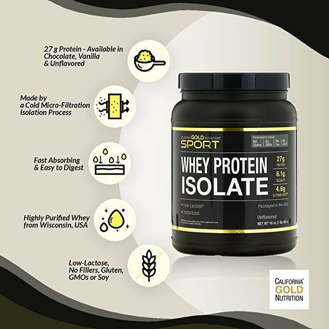 California Gold Nutrition, SPORT Whey Protein Isolate, 1 lb., 16 oz ...