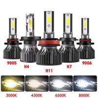 [ANYA Auto Parts] Mini H4 H7 LED ไฟหน้ารถหลอดไฟ12000LM 6000K H1 H3 H11 H13 H27 880 9005 HB3 9006 HB4 9007วิ่งอัตโนมัติหมอกโคมไฟ