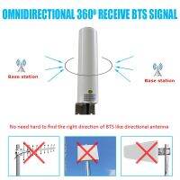 เสาอากาศอินเตอร์เน็ตไร้สาย 4G Lte Sma 12Dbi Omni เสาอากาศ 5M Dual สายเคเบิ้ล 2.4Ghz สําหรับ B315 E8372 E3372 Zte Routers Sma Male