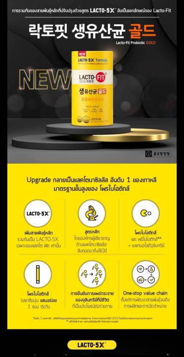 probiotics-lacto-fit-โพรไบโอติก-จากเกาหลี-ของแท้100-ช่วยการขับถ่าย-มี-อย