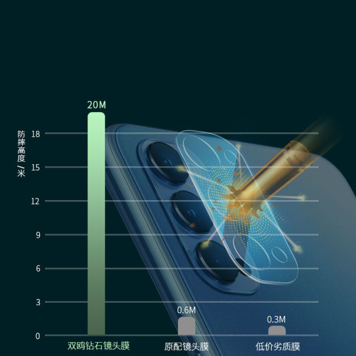 กระจกกล้องถ่ายรูปหลังสำหรับซัมซุงกาแล็คซี่-s10-s20-s21-s23-s22บวกกับ-s10e-lite-5g-3d-กล้องหลังฟิล์มกันรอยกันกระแทกป้องกันเลนส์กระจก