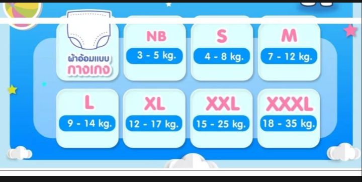 รับเงินคืนมีคูปองส่วนลด-mamypoko-สีฟ้า-สำหรัย-เด็กผู้หญิง-ยกลัง-4-สุดคุ้มจร้าแม่