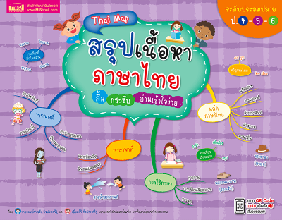 Thai Map สรุปเนื้อหาภาษาไทย ระดับประถมปลาย