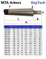 แกนหัวสว่านบิดล็อคเทเปอร์ เครื่องกลึง เครื่องเจาะ MTA2,MTA3,MTA4-JT3,6 B16,18,22 Arbor_KnyTech