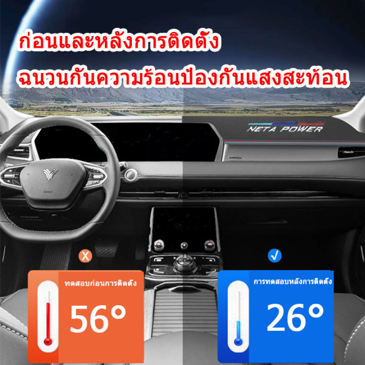 zlwr-พวงมาลัยขวาneta-v-แผงหน้าปัด-แผ่นป้องกันแสงสะท้อน-แผงหน้าปัดควบคุมส่วนกลาง-แผ่นป้องกันแสงสะท้อน-หางเสือขวา-neta-v-แผ่นบังแดด-แผงหน้าปัด