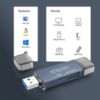 OTG USB 3.0 Type C Card Reader HUB SD Micro SD TF Card Reader สำหรับ PC อุปกรณ์เสริมแล็ปท็อป Smart Memory Cardreader