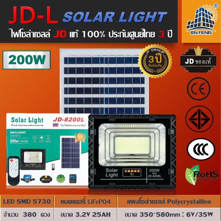 jd-8200l-200w-jd-solar-light-led-รุ่นใหม่-jd-l-ใช้พลังงานแสงอาทิตย์100-โคมไฟสนาม-โคมไฟสปอร์ตไลท์-โคมไฟโซล่าเซลล์-แผงโซล่าเซลล์-ไฟled-รับประกัน-3-ปี