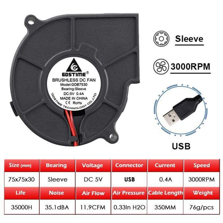 2pin-usb-ไฟฟ้ากระแสตรง5v-12v-24v-75มม-75x30มม-พัดลมเป่าลมระบายความร้อนแบบแรงเหวี่ยงการไหลของอากาศ7530-7ซม-70มม-พัดลมฮีทซิงค์เครื่องดูดความร้อนเทอร์โบ-feona-2ชิ้น