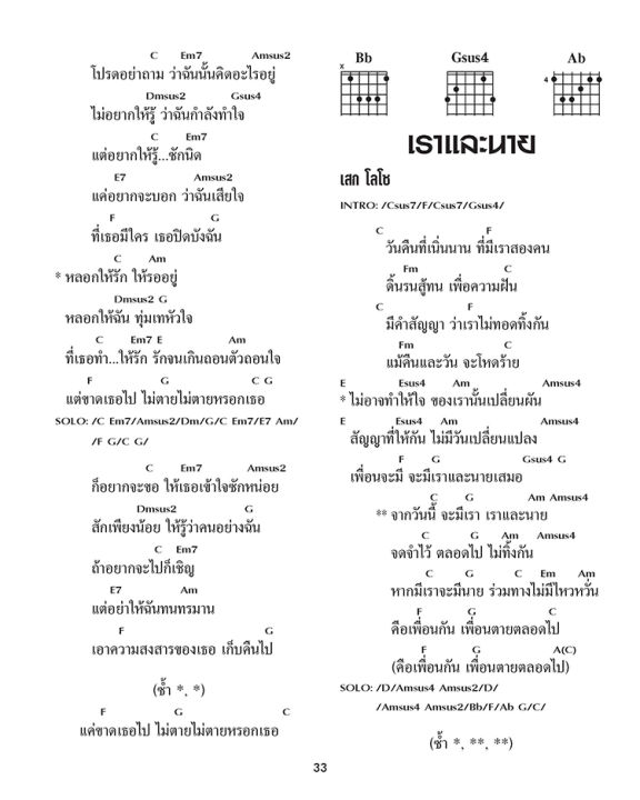 หนังสือเพลง-เสก-โลโซ-และเพื่อน-sek-loso-and-friends-พร้อมคอร์ดกีตาร์-guitar-chord-ร้านปิ่นบุ๊กส์-pinbooks