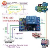 โมดูลรีเลย์สวิตช์เซ็นเซอร์จับระดับของเหลว Dc 12V สำหรับตู้ปลามอเตอร์แบบ2 In 1ปั๊มควบคุมน้ำเทน้ำอัตโนมัติ