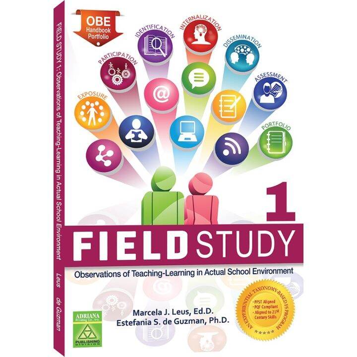Field Study 1 Observations of TeachingLearning in Actual School