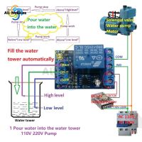 2 in 1 Pump Pour Water Automatic Controller DC 12V Liquid Level Sensor Switch Relay Module for Motor Fish tank Waterhouse Irriga