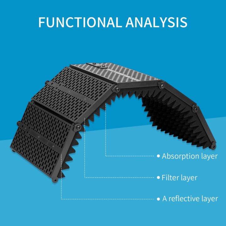 แผ่นกรองเสียง-boya-by-rf5p-microphone-isolation-shield-ตัวกรองเสียง-ลดเสียงสะท้อน-เสียงรบกวนต่างๆ-popshield