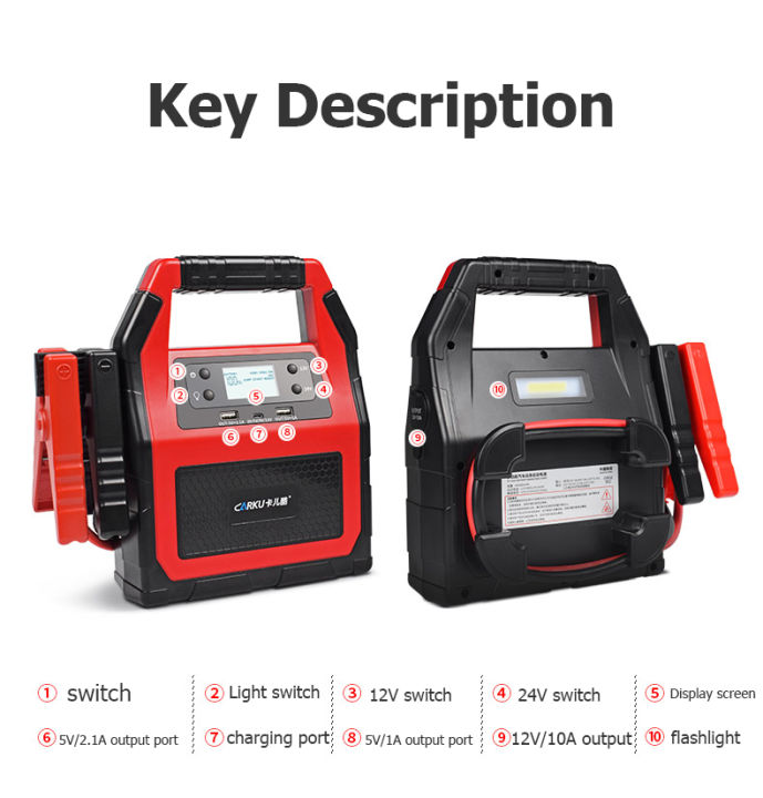 carku-12v-24v-จั๊มสตาร์ทรถยนต์-42000mah-1500a-peak-jump-starter-jump-start-รถยนต์-จั้มสตาร์ท-พกพา-สามารถเริ่มต้นทุกชนิดของรถบรรทุกเครื่องจักรก่อสร้าง