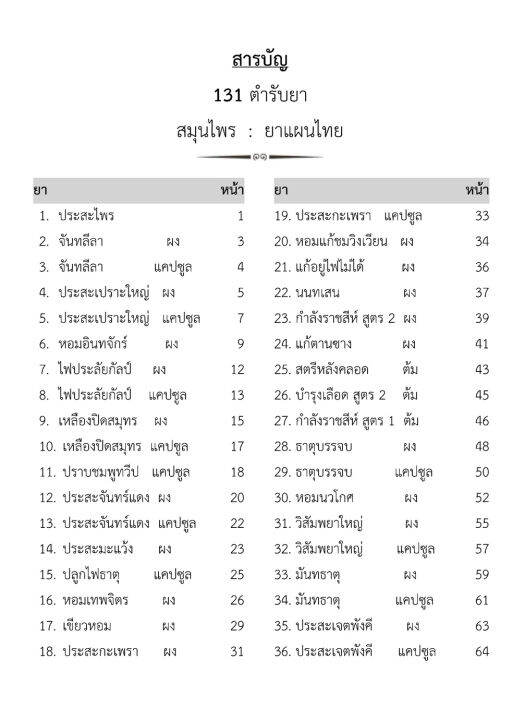 ผลิตภัณฑ์ยาสมุนไพร-210-ทะเบียนตำรับยา-e-book