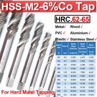 M3 M20 For Stainless Steel Thread Cutter Metric Machine Taps HSS M2 Spiral Tap Set Right Hand Drill Bits HSS Hand Tapper Set D30