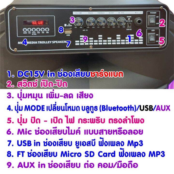 skg-ลำโพงล้อลาก-15-นิ้ว-6000-w-รุ่น-av-351-bt15-สีดำ-ลำโพงบลูทูธ-ลำโพงบรูทูธ-ลำโพงเบสหนักๆ-ลำโพงบรูทูธเบส-เครื่องเสียง