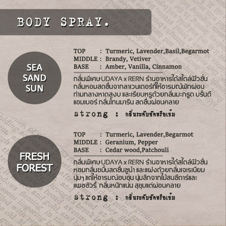 body-spray-5-ml-น้ำหอมฉีดตัว-สเปรย์น้ำหอมสำหรับร่างกาย