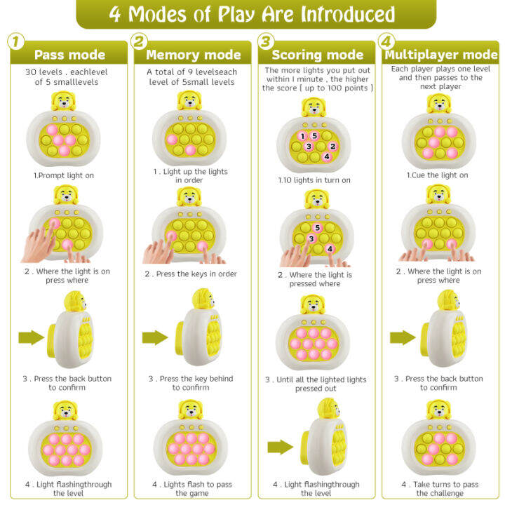 ของเล่นฟิดเจ็ต-ของเล่นฟิดเจ็ทกระตุ้นประสาทสัมผัสสำหรับเด็กของเล่นฟิดเจ็ตใช้ประสาทสัมผัสทางจอยควบคุมเกม-relief-ความเครียดและความวิตกกังวลของเล่นฟองสบู่ดันเด้งสำหรับออทิสติกเกมแบบพกพาสำหรับเด็ก