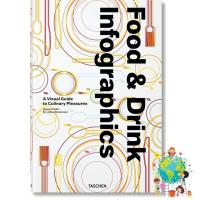 Positive attracts positive ! &amp;gt;&amp;gt;&amp;gt; Food &amp; Drink Infographics. A Visual Guide to Culinary Pleasures (2018. 464 S. Mit 4 Ausklappseiten. 372 mm) [Hardcover]