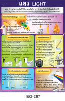 โปสเตอร์เรื่องแสง #EQ-267  โปสเตอร์กระดาษอาร์ตมัน สื่อการเรียนรู้