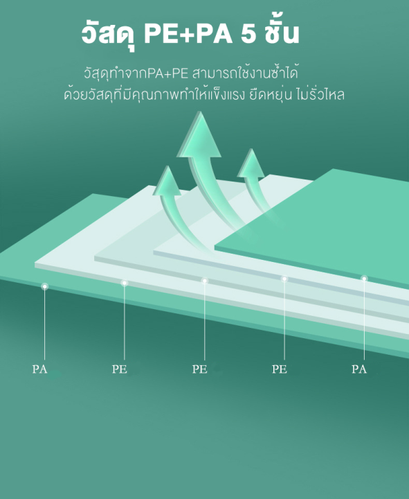 ถุงสูญญากาศ-nbsp-ถุงจัดเก็บของ-ถุงสูญญากาศมีวาล์ว-ถุงกระชับพื้นที่-ถุงสูญญากาศลายใหม่-ถุงสูญญากาศแบบแยก-ราคาต่อใบ