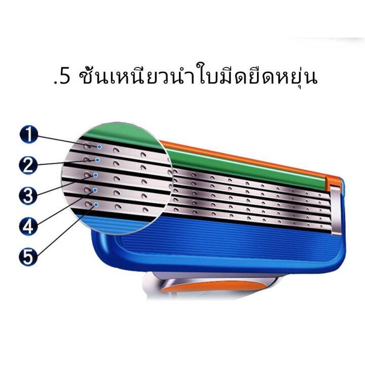 gillette-fusion-5-proglide-proshield-5-ชั้นใบมีดโกนหนวดสําหรับผู้ชาย