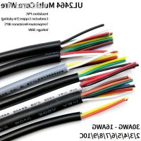 ▥✥☒ 2/10M Sheathed Wire 30AWG - 16AWG Channel Audio Line 2 3 4 5 6 7 8 9 10 Cores PVC Insulated UL2464 Electronic Power Copper Cable