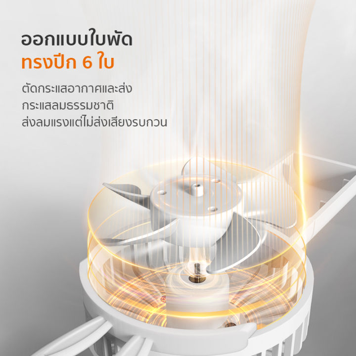 gaabor-พัดลมมือถือ-พัดลมพกพา-1-5w-ชาร์ต-usb-ลายกระต่าย-พัดลมมือถือ-พัดลมเล็ก-พัดลมกระต่าย-พัดลมเล็ก-hand-held-fan-gfh-n78a-ของใช้ส่วนตัว-ของขวัญ-ราคาถูก