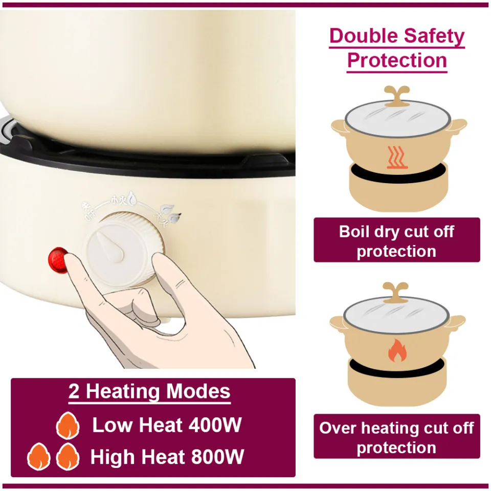 Multifunctional Non-Stick Coated Electric Dual Heating Modes