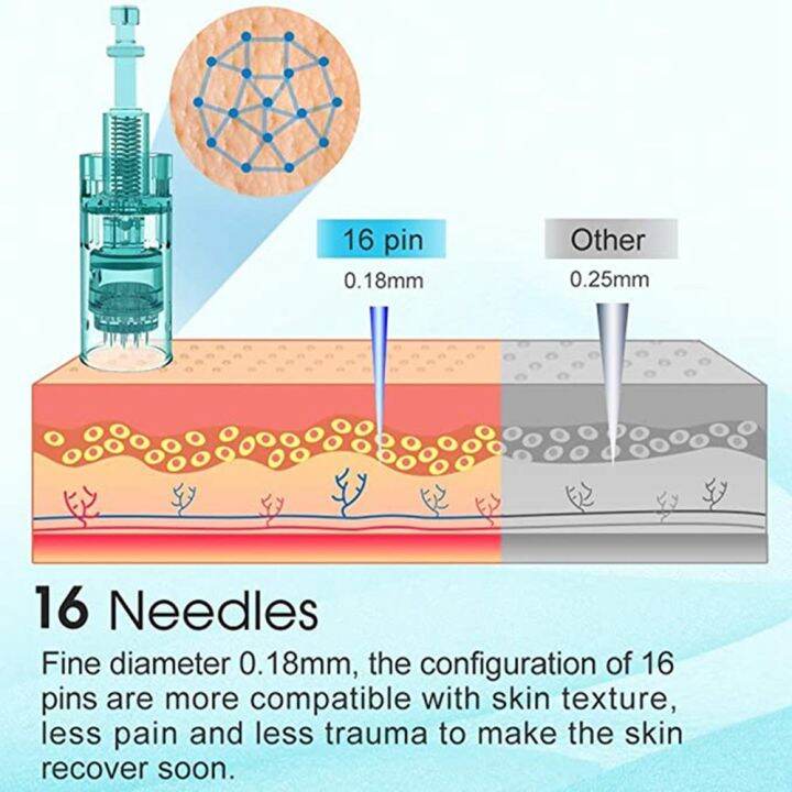 dr-pen-a6s-professional-microneedling-with-12pcs-needle-cartridge-dermapen-micro-needle-skin-care-tools