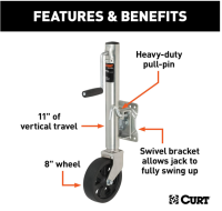 ล้อหน้าเทรลเลอร์ ขนาด 1,500 ปอนด์ แบบล้อคู่ DUAL WHEEL TRAILER JACK 1500 LBS