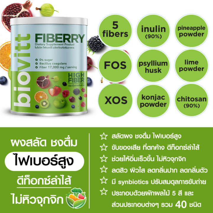 พร้อมส่ง-1-กระป๋อง-biovitt-อร่อย-แคลน้อย-120-กรัม