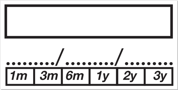 สติ๊กเกอร์รับประกัน-วอยด์สำเร็จรูป-0-7x1-5ซม-ขนาดมาตรฐาน250ดวง-ช่องว่างเขียนชื่อร้าน-แกะแล้วแตกออกกันปลอม-แบบเปลือกไข่-ติดมือถือ-คอม-cctv